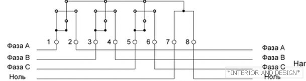 Diagrama de conexión para medidor de conexión directa