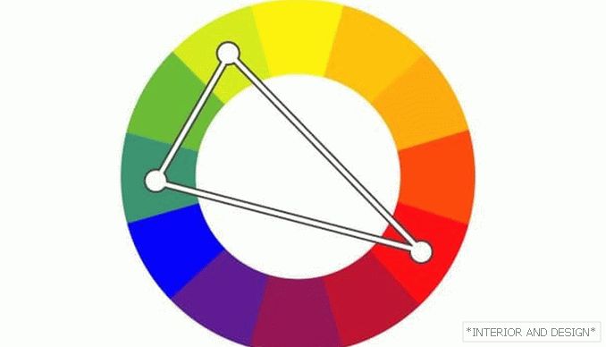 La combinación de colores (tríada) 2.
